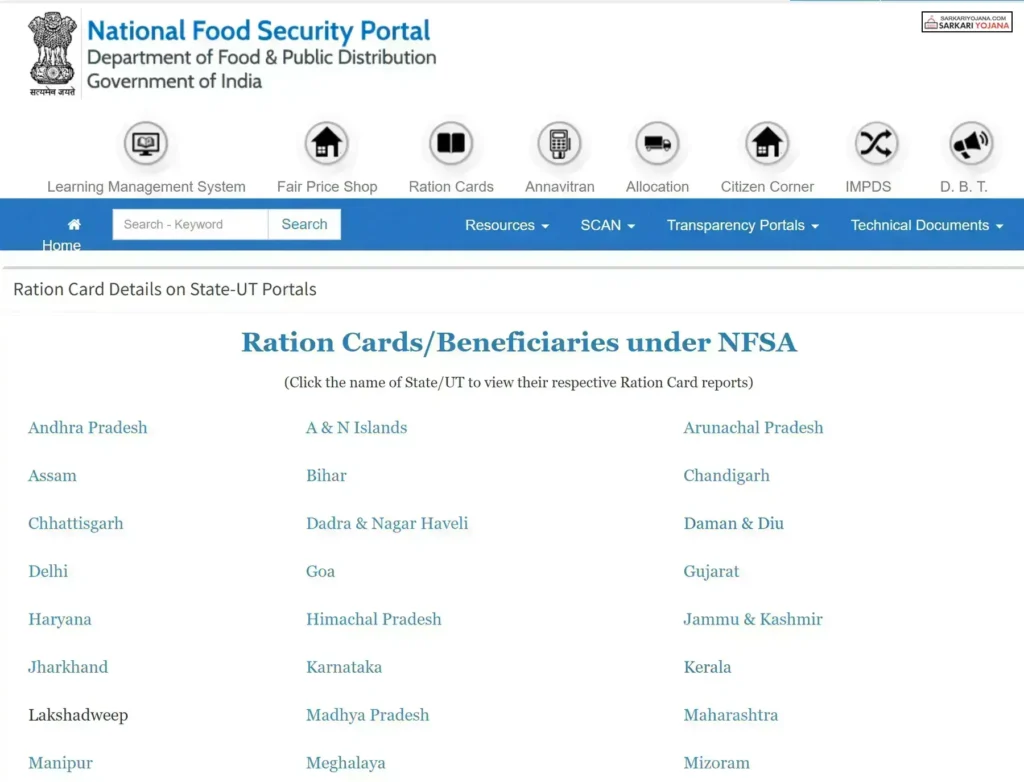 Odisha Food Ration Card List 2026 Check Your Name Online (NFSA and SFSS)
