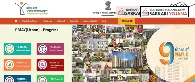 PMAY Odisha List 2026 Check PMAY-Gramin & PMAY-Urban Beneficiary List Online