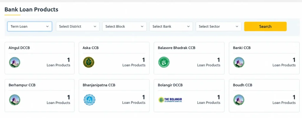 Odisha Safal Portal 2026 Apply for Agricultural Loan, Login & Status Check
